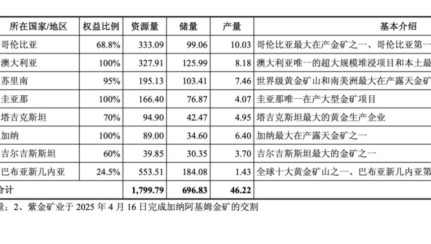 哪吒破百亿荣耀送10亿,六合最近开奖记录2025,展开解析落实_公测版V3.29