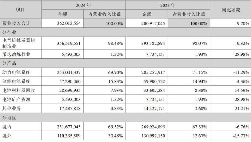 刘国正谈张本美和为什么难打,118网站开奖网站,收益成语分析落实_铂金版V3.87