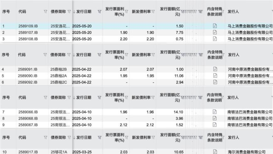 湛江一建筑突发大火,2025新奥管家婆资料正版大全,社会责任方案执行_破例版V8.77