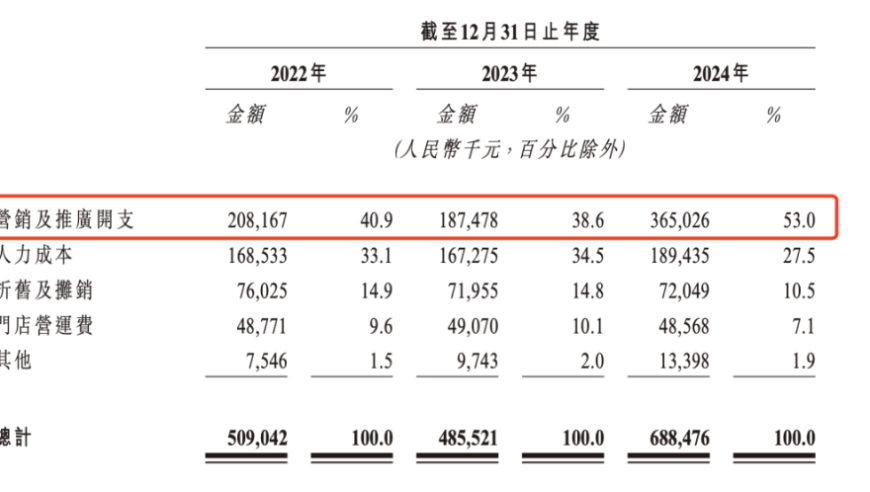 2025澳门特马今晚开奖结果出来了吗图片大全香,年轻人一周花800元租猫图什么,典故解疑_专家版V13.51